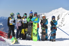 banked 2018